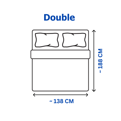 Double Bedezy Mattress Lifter